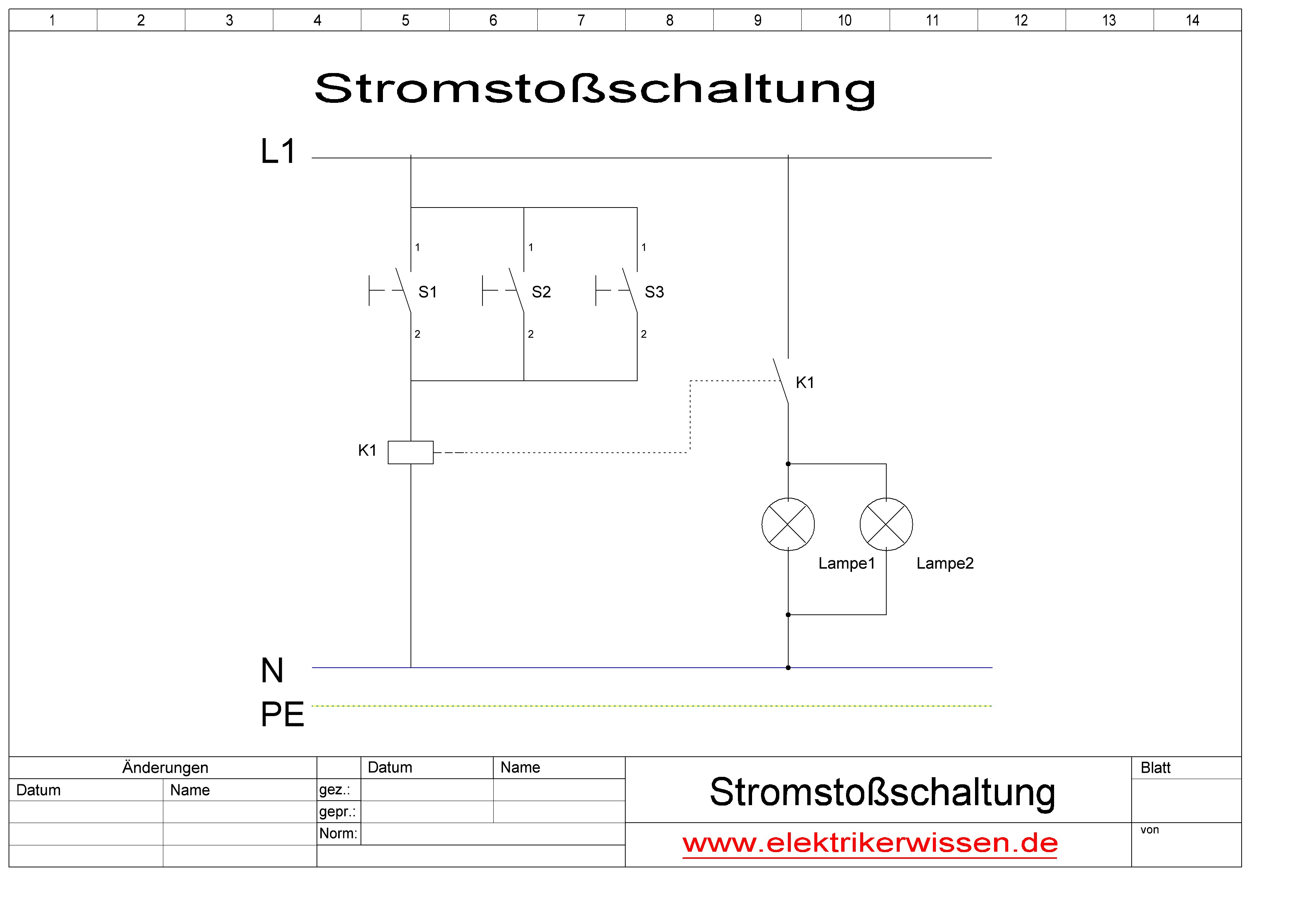 Was sind Stromstoßschalter, Impulsschalter und Fernschalter