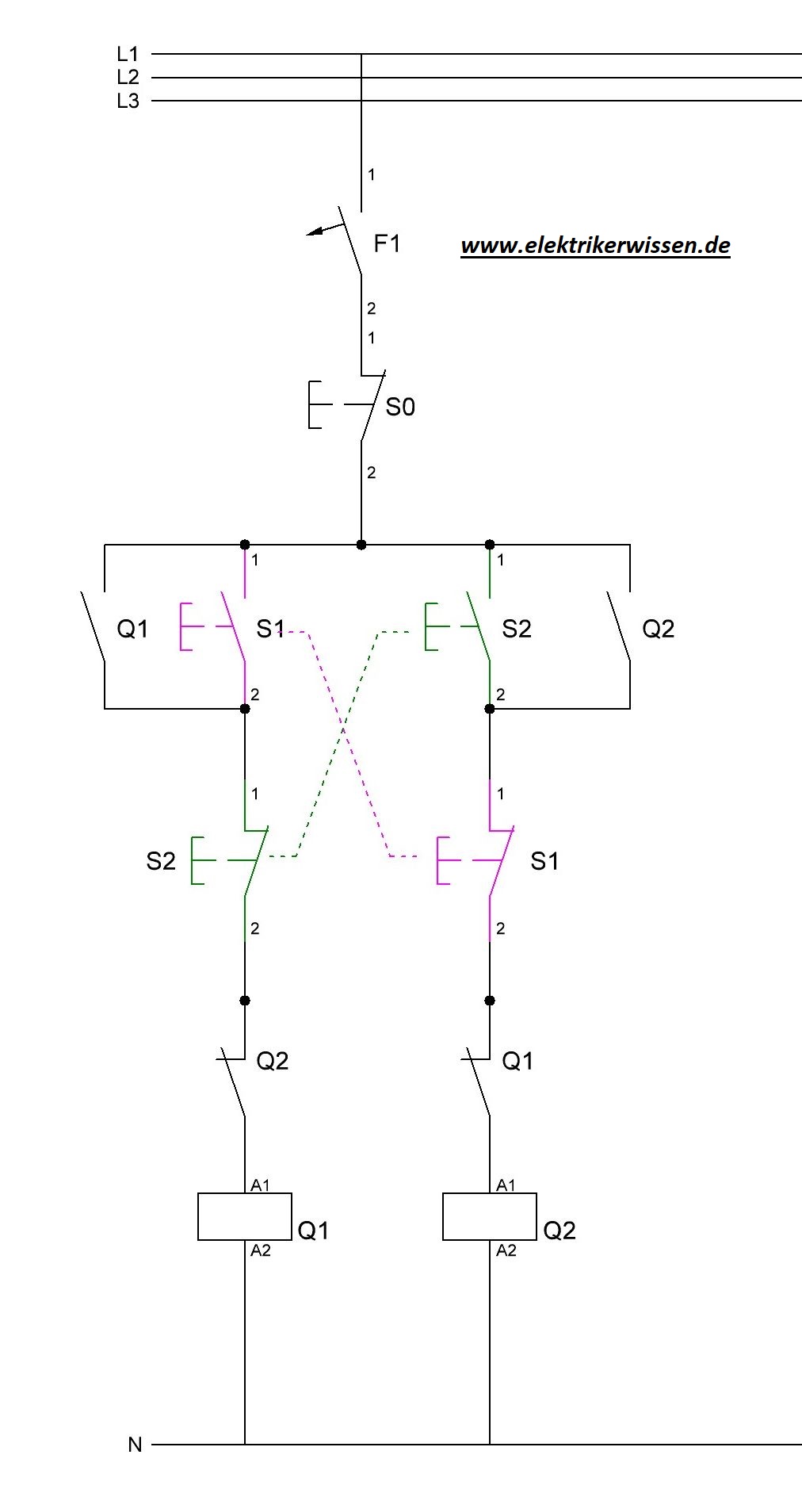 Schütz - Funktion/Aufbau - Der Elektriker