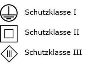 schutzklassen