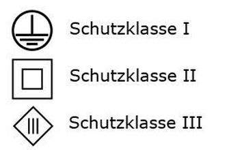 schutzklassen