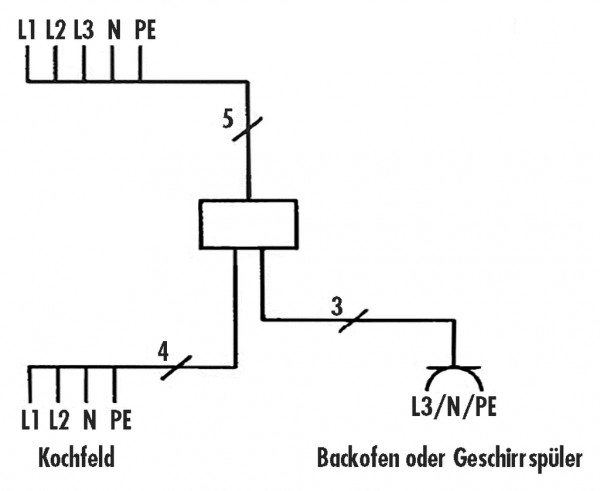 Schaltplan Elektroherd Mit Backofen - Wiring Diagram