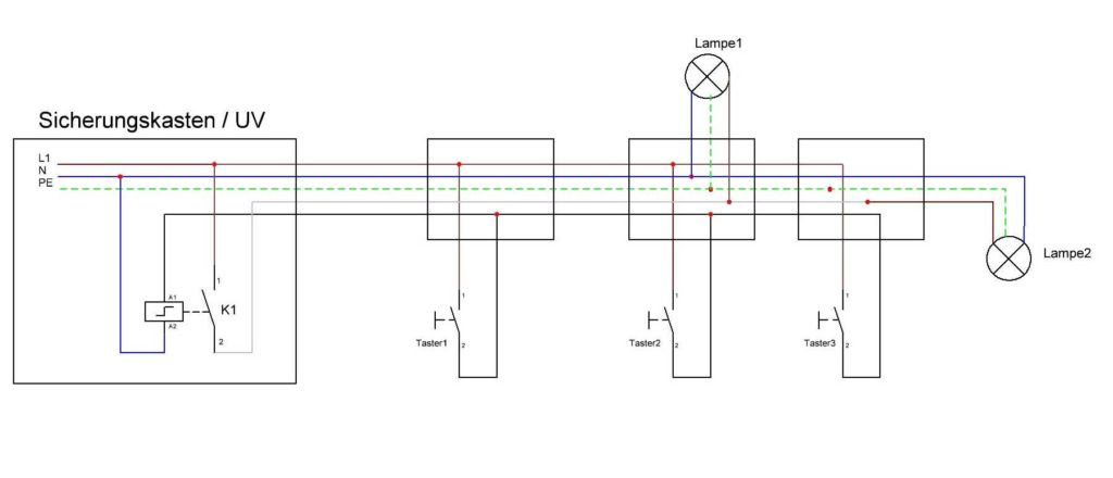 Stromstoßschaltung: Aufbau und Funktion